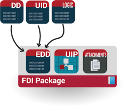 One-Device-One-Package-300 One-Device-One-Package-300