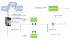 CT1911-FCG-MooreInd CT1911-FCG-MooreInd