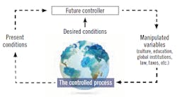 CT1911-LessonsLearned-Figure2-v2-300 CT1911-LessonsLearned-Figure2-v2-300