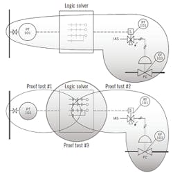 CT1911-Feat-3-Partial-proof-tests-300 CT1911-Feat-3-Partial-proof-tests-300