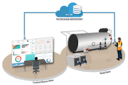 FDI-Package-Repository-300 FDI-Package-Repository-300