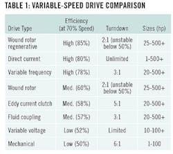 CT1910-Experts-Table1-350 CT1910-Experts-Table1-350