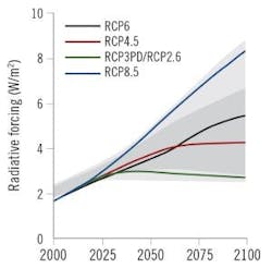 CT1909-Lessons-fig1-300 CT1909-Lessons-fig1-300
