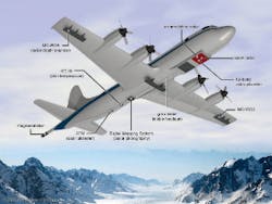 CT1907-Lessons-Figure1-300 CT1907-Lessons-Figure1-300