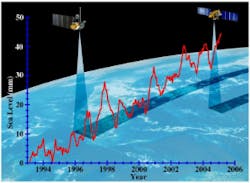 CT1907-Lessons-Figure4-300 CT1907-Lessons-Figure4-300