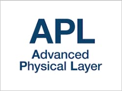 APL-Image APL-Image