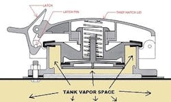 1906-Feat3-Fig-2-300 1906-Feat3-Fig-2-300