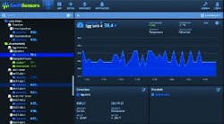 CT1906-Cover-swift-sensors-300 CT1906-Cover-swift-sensors-300