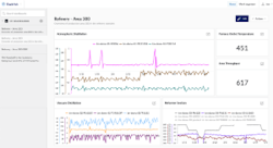 dashbub-300 dashbub-300