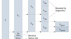 1660318764921 Ct1905safetyfeaturefig1650compressor 1660318764921 Ct1905safetyfeaturefig1650compressor
