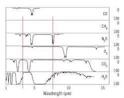 CT1904-ATE-fig2-300 CT1904-ATE-fig2-300