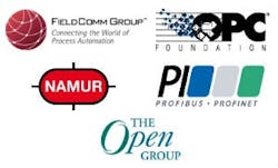 1903-FCI-logos 1903-FCI-logos