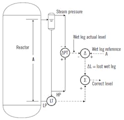 1903-ATE-figure2-300-compressor 1903-ATE-figure2-300-compressor