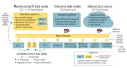 1903-cover-figure1-650-compressor 1903-cover-figure1-650-compressor