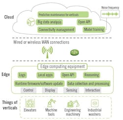 ct1902cvr-stry-fig1-compressor ct1902cvr-stry-fig1-compressor