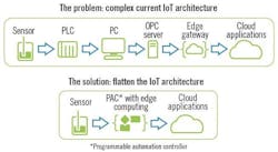 ct1902cvr-stry-fig2-compressor ct1902cvr-stry-fig2-compressor
