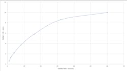 1660318867072 Ct1902wowires650compressor 1660318867072 Ct1902wowires650compressor