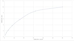 CT-1902-WOWires-650-compressor CT-1902-WOWires-650-compressor