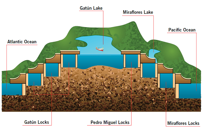 1660318905109 Cg1901lessonslearned1650compressor