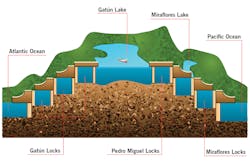 CG1901-LessonsLearned-1-650-compressor CG1901-LessonsLearned-1-650-compressor