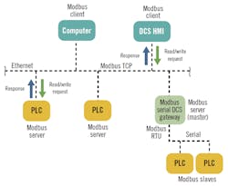 1812-Feat3-Fig2-650-compressor 1812-Feat3-Fig2-650-compressor