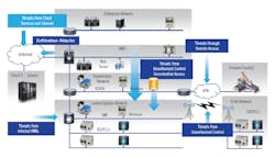 1812-Feat2-Fig-1-650-compressor 1812-Feat2-Fig-1-650-compressor