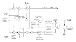 1812-Cover-Fig-2-650-compressor 1812-Cover-Fig-2-650-compressor