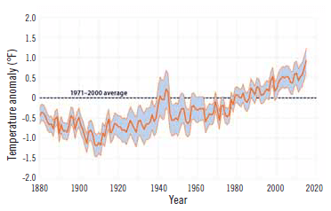 1660318948913 1811atefig1compressor