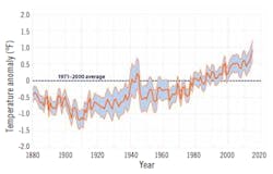 1660318948913 1811atefig1compressor 1660318948913 1811atefig1compressor