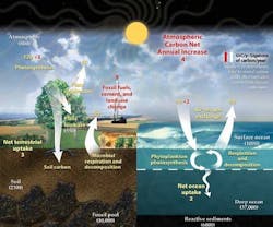 1811-ATE-Fig-2-600-compressor 1811-ATE-Fig-2-600-compressor