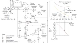 1660318953691 1811lessonslearnedfig1600compressor 1660318953691 1811lessonslearnedfig1600compressor