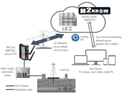 1811-Cover-Fig-1-600-compressor 1811-Cover-Fig-1-600-compressor