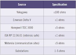 1811-Feat-2-Part-1-Table-2-300-compressor 1811-Feat-2-Part-1-Table-2-300-compressor