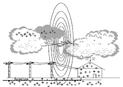 1811-Feat2-P2-Fig-5-300-compressor 1811-Feat2-P2-Fig-5-300-compressor