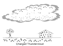 1811-Feat2-P2-Fig-3-300-compressor 1811-Feat2-P2-Fig-3-300-compressor