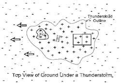 1811-Feat2-P2-Fig-4-300-compressor 1811-Feat2-P2-Fig-4-300-compressor