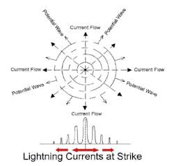 1811-Feat-2-Part-2-Fig-2V2-compressor 1811-Feat-2-Part-2-Fig-2V2-compressor