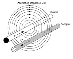 1811-Feat2-P2-Fig-12-300-compressor 1811-Feat2-P2-Fig-12-300-compressor