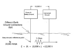 1811-Feat2-P2-Fig-7-300-compressor 1811-Feat2-P2-Fig-7-300-compressor