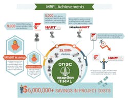 1810-FCI-POY-Fig-1-compressor 1810-FCI-POY-Fig-1-compressor