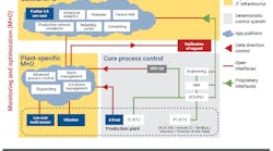 1660318964098 1810fcisuppevolvingsystemfig1600compressor 1660318964098 1810fcisuppevolvingsystemfig1600compressor