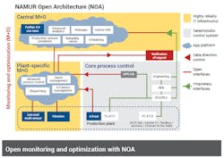 1660318964098 1810fcisuppevolvingsystemfig1600compressor 1660318964098 1810fcisuppevolvingsystemfig1600compressor