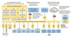 1810-FCI-Supp-evolvingsystem-Fig-2-600 1810-FCI-Supp-evolvingsystem-Fig-2-600