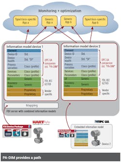 1810-FCI-Supp-Fig-2-600-compressor 1810-FCI-Supp-Fig-2-600-compressor