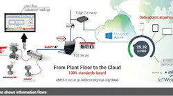 FCI-Supp-InfoEverywhere-Fig1-600-compressor