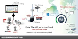 FCI-Supp-InfoEverywhere-Fig1-600-compressor FCI-Supp-InfoEverywhere-Fig1-600-compressor