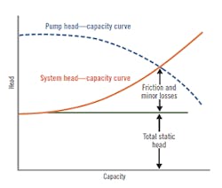 1810-ATE-Fig-2-300-compressor 1810-ATE-Fig-2-300-compressor