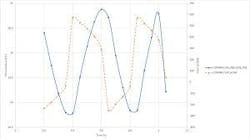 1810-Feat2-Simulation-Fig-2-300-compressor 1810-Feat2-Simulation-Fig-2-300-compressor