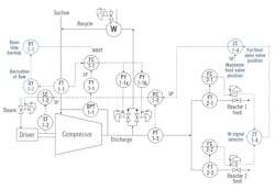 1810-Feat2-Simulation-Fig-4-600-compressor 1810-Feat2-Simulation-Fig-4-600-compressor