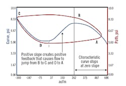 1810-Feat2-Simulation-Fig-1-300-compressor 1810-Feat2-Simulation-Fig-1-300-compressor